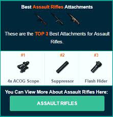 Playerunknown S Battlegrounds Attachments What They Do Explained
