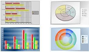 Best Of Online Graphs And Charts Creators