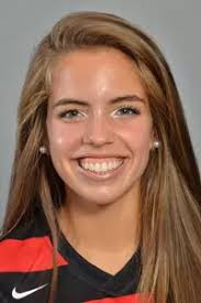 2012 Women's Soccer Roster