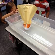 Hot summer kids must like it. Boat Race Science A School Age Stem Program Alsc Blog