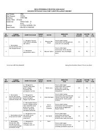 Check spelling or type a new query. Kisi Kisi Usbn Fisika 2019 Pdf