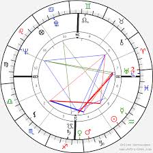 roger vadim birth chart horoscope date of birth astro