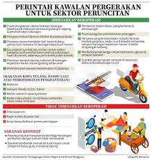 Jabatan perdana menteri malaysia 28 november 2003. Sektor Peruncitan Yang Boleh Beroperasi Di Bawah Perintah Kawalan Agensi Pengurusan Bencana Negara Jabatan Perdana Menteri Facebook