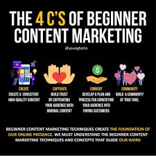 Entrepreneur Infographic Younghstlrs Startup Business Ideas Entrepreneur Q In 2020 Entrepreneur Infographic Business Ideas Entrepreneur Business Inspiration Quotes