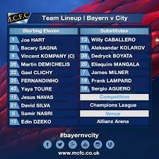 The love story of a young english woman and a german pow, who together overcome prejudice, public hostility and personal tragedy. Manchester City On Twitter Team Sheet Tonight S Mcfc Line Up In Full What Do You Reckon Bayernvcity Ucl Http T Co Ahxibd3gcm