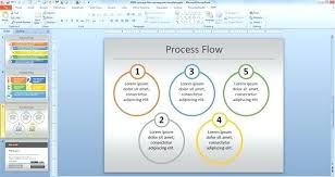 download process flow chart template