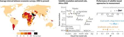 Discover satellite imagery from landsat and sentinel. Using Satellite Imagery To Understand And Promote Sustainable Development Science