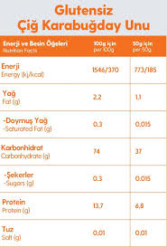 500G Glutensiz Çiğ Karabuğday Unu