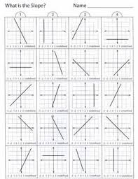 Slope1 Finding The Slope Graphing Worksheets Math Notes Math Notebooks