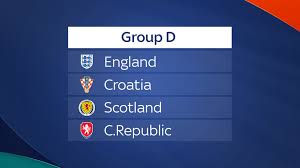 The uefa european championship brings europe's top national teams together; Euro 2020 Group D Preview Full Squads Players To Watch Odds And Chances Football News Sky Sports