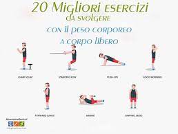 Molte persone non riescono ad allenarsi sempre in palestra per motivi di lavoro e sociali, pertanto, se non riuscite a terminare il menù, vi consigliamo di effettuare 2 sedute nella vostra palestra e di allenare le braccia a casa vostra (magari alla domenica) con il protocollo che stiamo per fornirvi. Esercizi Corpo Libero Senza Pesi Allenamento Da Fare A Casa