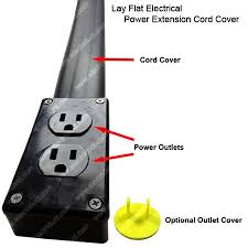 Maybe you would like to learn more about one of these? Electriduct Lay Flat Low Profile Electrical Power Extension Cord