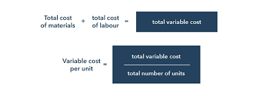 Variable costs change in relation to production levels. What Is A Variable Cost Definition Example And Calculation Ig Uk
