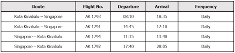 Interesting information about flights to kota kinabalu: Airasia Adds More Flights From Kota Kinabalu To Singapore Airasia Newsroom