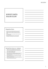Ngangsa, yang lebih penting adalah harmoni. Konsep Harta Dalam Islam