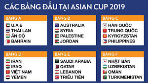 Cập nhật lịch thi đấu bóng đá hôm nay và ngày mai của các giải: Vtv6 Lá»‹ch Thi Ä'áº¥u Asian Cup 2019 24h Trá»±c Tiáº¿p Bong Ä'a Viá»‡t Nam Nháº­t Báº£n Ttvh Online