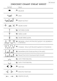 Reading A Crochet Chart Gartur Stitch Farm