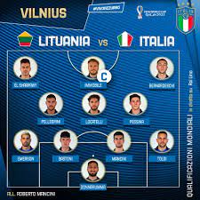 Après deux matches nuls en qualifications pour le mondial 2022, l'équipe de roberto mancini a cartonné. Lituanie Italie Immobile Bernardeschi El Sharawy Le Onze De Depart Des Azzurri Devoile