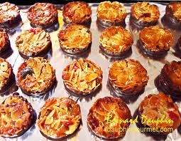 Cette Recette Vient De M 39 Etre Demandee Autant Que Chacun En Profite Faciles A Realiser Ces Petits Chocolats Son Alimentation Chocolat Noel La Florentine