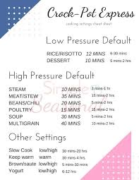 Well Now What Download This Crockpot Express Cooking Guide For At A Glance Cooking Times And Pressure Settings It Crockpot Cooking Guide Multi Cooker Recipes