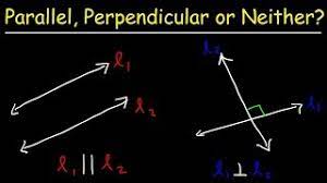 Find the equation of a line through two points using slope intercept form. How To Tell If Two Lines Are Parallel Perpendicular Or Neither Youtube