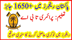 Pakistan Rangers 1650 Jobs 2020 Apply In Ranger Jobs Sub Inspector Jobs In Pakistan Job How To Apply