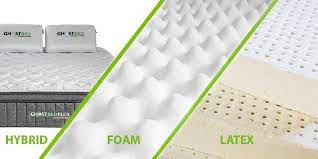 Unless you've got a lot of … How Much Does A Good Mattress Cost Ghostbed