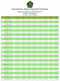 Untuk memudahkan masyarakat kota depok dalam melaksanakan ibadah ramadhan, kompas.com menyajikan informasi jadwal azan subuh selama ramadhan. Puasa Ramadhan 2019 Kapan Rasmi H