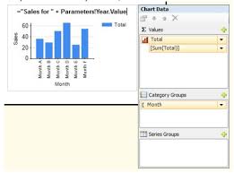 Adding Charts To A Ssrs Report Report Builder Mindmajix