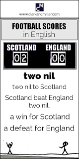 You are on championship 2020/2021 live scores page in football/england section. Football Vocabulary How To Say Football Scores In English Vocabulary Learn English English Language Learners Activities