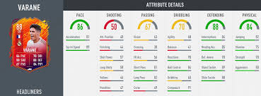 I've used both ramos is miles ahead of varane. Fifa 20 Fut Headliners Varane Operation Sports