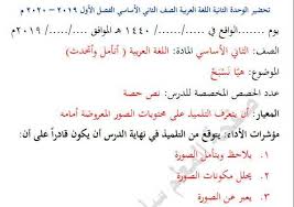 الصف الثاني اللغة العربية تحضير الوحدة الثانية