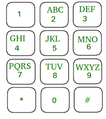 Multiply every digit with 16 power of digit location. Mobile Numeric Keypad Problem Geeksforgeeks