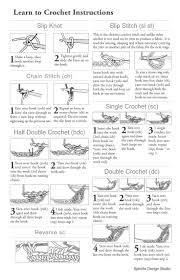 Free Printable Crochet Stitches Guide Wow Com Image Results Crochet Stitches Guide Crochet Stitches Symbols Crochet Instructions