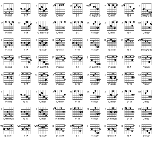 Music Inversion Chart Keyboard Cord Chart Piano Keyboard