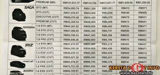 Maybe you would like to learn more about one of these? Preve Kereta Dot Info
