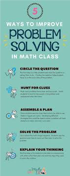 C H A S E Math Problem Solving Strategy Math Problem Solving Problem Solving Strategies Problem Solving