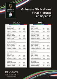 Tournoi des six nations : Six Nations 2020 2021 Fixtures Announced Rugbyunion