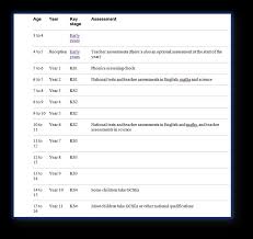 We did not find results for: È™coala In Uk È™i Romania Comparatii Romani In Uk