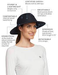 Everyday Broad Brim Sun Hat Upf 50 Sun Hats Sun Hats For Women Upf 50