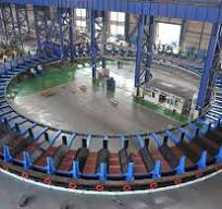 Sintering Ring Cooling Machine | Industrial Equipment ...