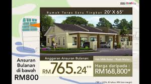 Tanah kampung berpotensi utk perumahan lokasi : Rumah Mampu Milik Taman Bandar Ekar Rantau Youtube