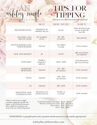 Tipping Your Vendors To Tip Or Not To Tip Ashley Nicole Events Wedding Tips For Vendors Wedding Planning Tips Wedding Planning Guide