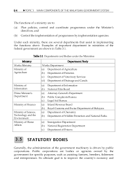 Salmah khairuddin malaysian administrative modernisation and management planning unit (mampu) 9 enables effective collaboration across agencies. Topic 3 Main Components Of The Malaysian Government System