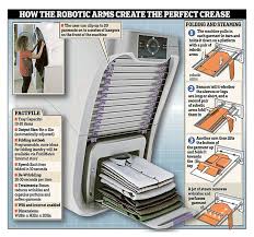 Mesin ini sangat cocok jika didampingkan dengan mesin cuci dan mesin pengering baju yang sudah ada. Foldimate Beranda