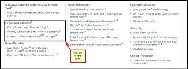 Check spelling or type a new query. Td Aeroplan Visa Infinite Card Review