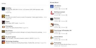 Quora alternative use these sites only if you want to boost youtube views. 5 Tips How To Promote Your Blog With Quora Dreamgrow