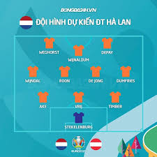 Luuk de jong chia tay euro 2020 vì chấn thương. Nháº­n Ä'á»‹nh Ha Lan Vs Ao 2h Ngay 18 6 Ná»•i Lá»'c Ä'a Khac Gac Láº¡i