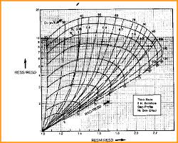 crains petrophysical handbook environmental correction