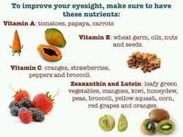 Foods For Eyesight Fruit Benefits Green Leafy Vegetable Green Vegetables